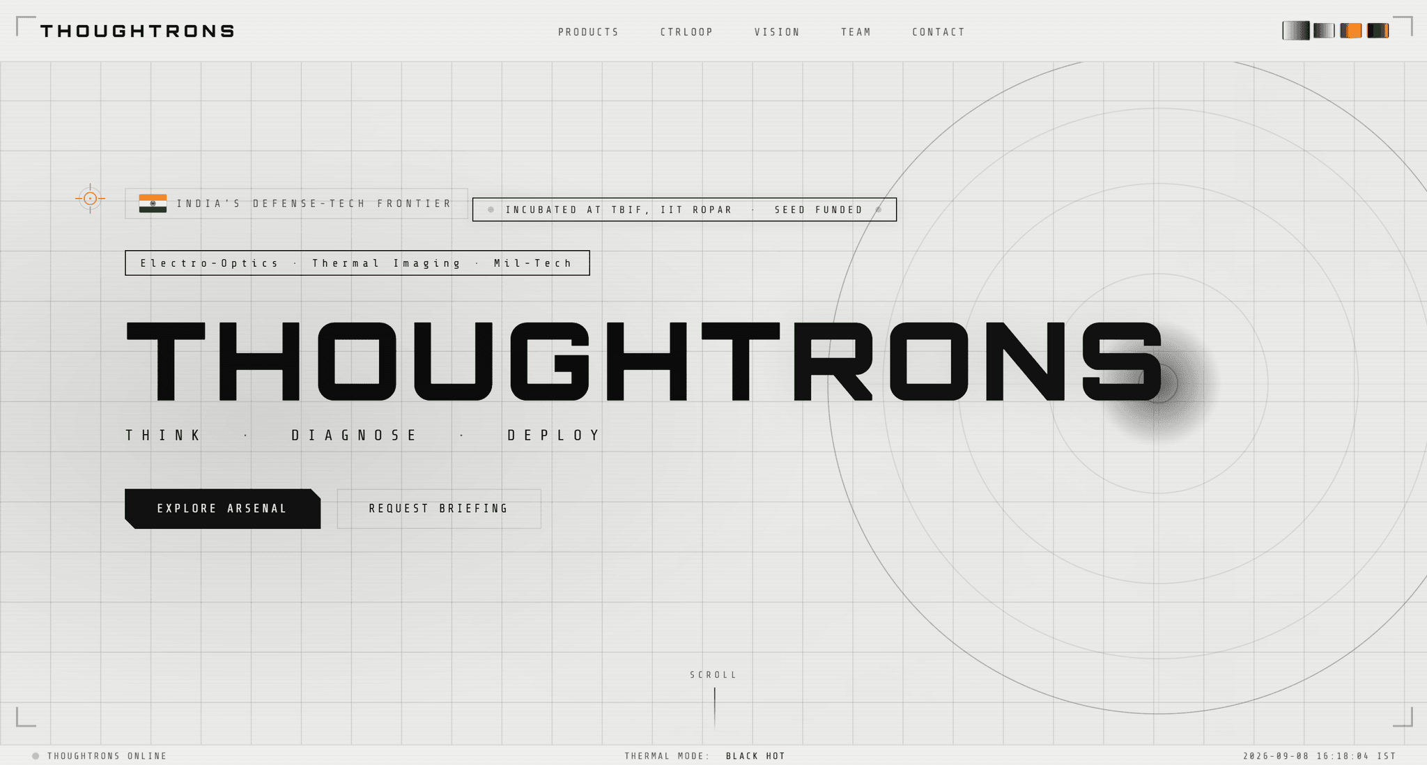 Thoughtrons campaign preview